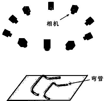 Three-dimensional bent-pipe multi-camera visual inspection method and system thereof