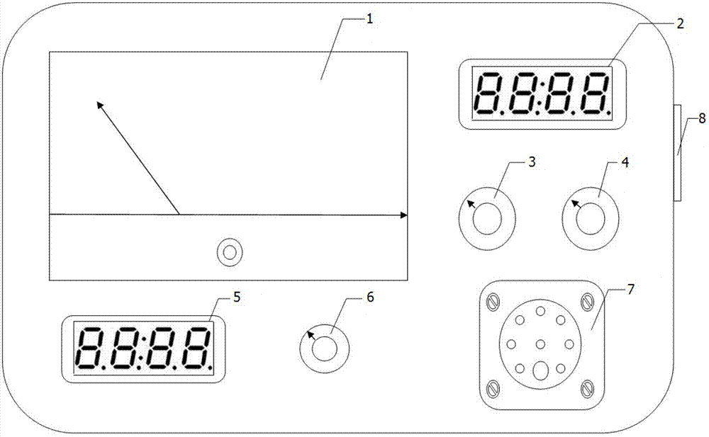 Eddy current coil center calibration device and calibration method