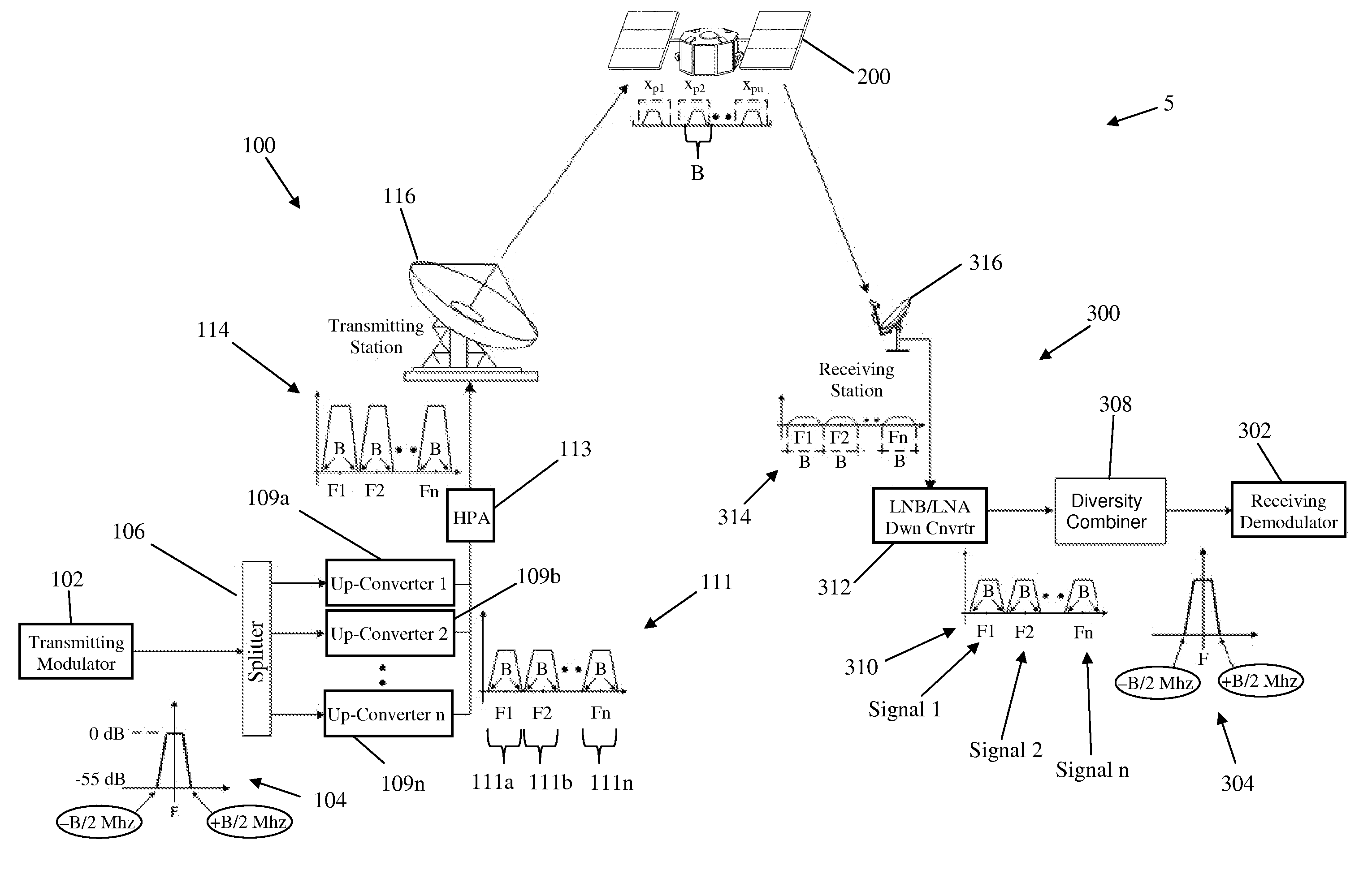 System and method for enabling ultra small aperture communication antenna using spectral replication and coherent frequency and phase combining