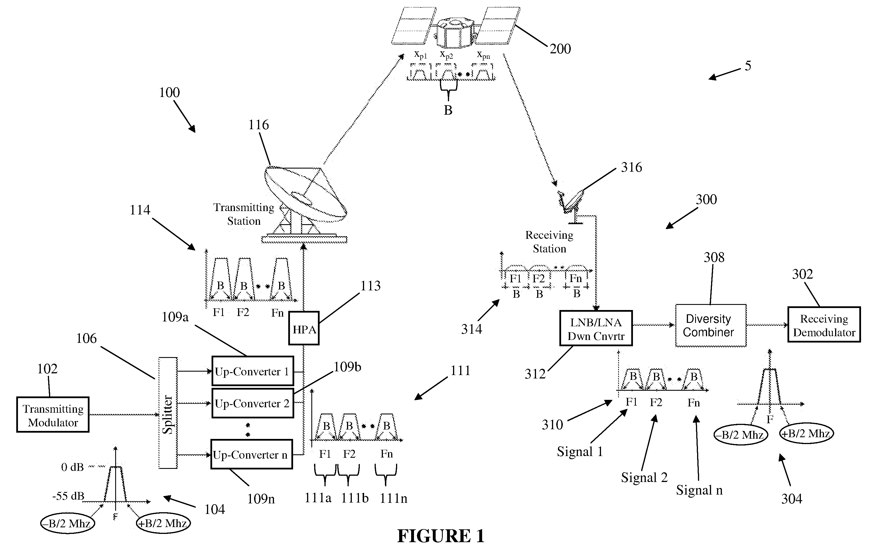 System and method for enabling ultra small aperture communication antenna using spectral replication and coherent frequency and phase combining