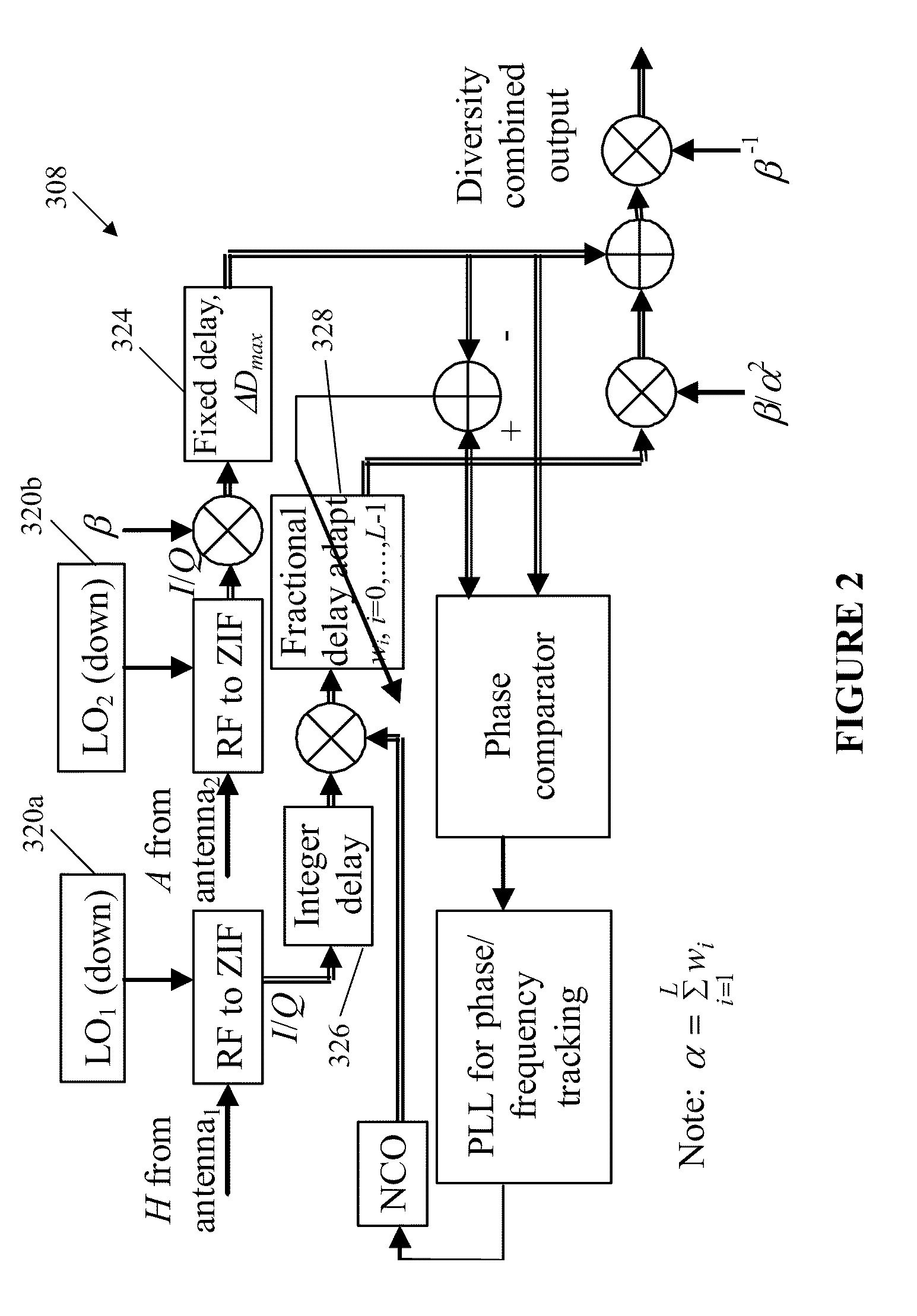 System and method for enabling ultra small aperture communication antenna using spectral replication and coherent frequency and phase combining