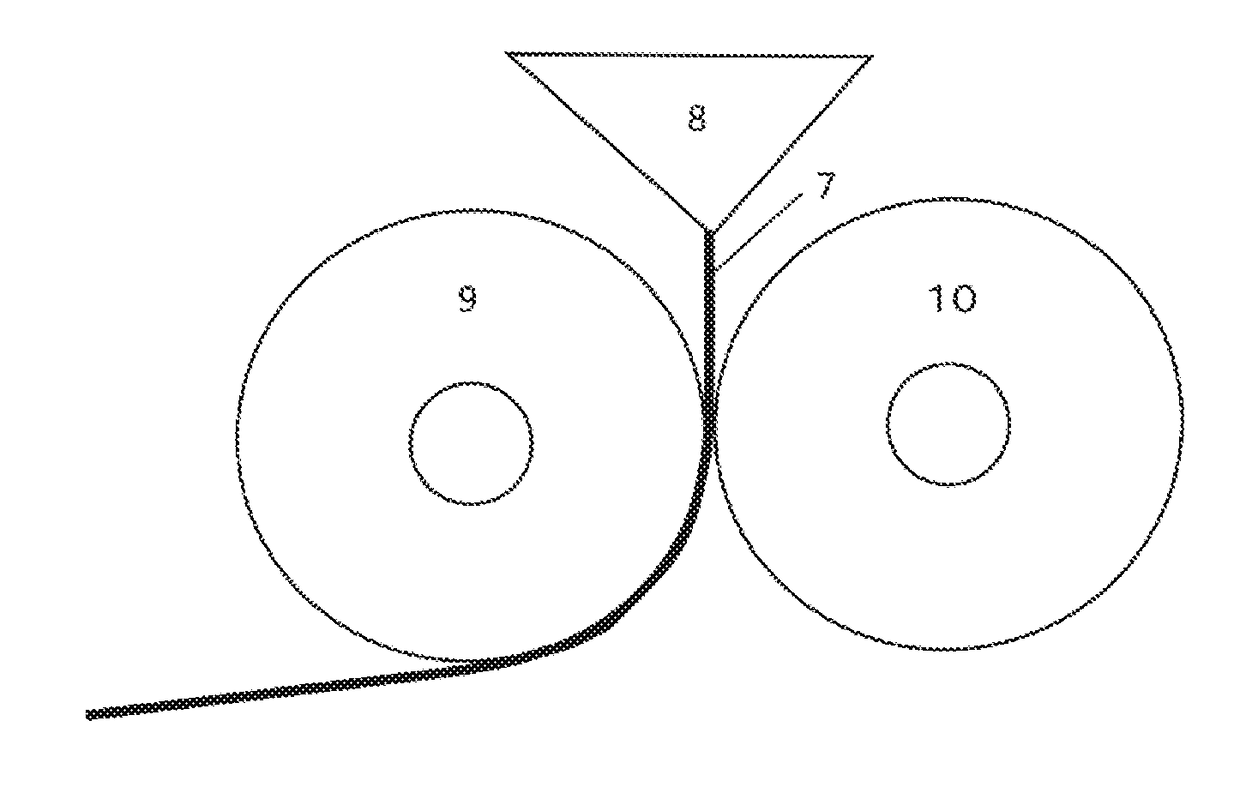 Multilayer hard coating film