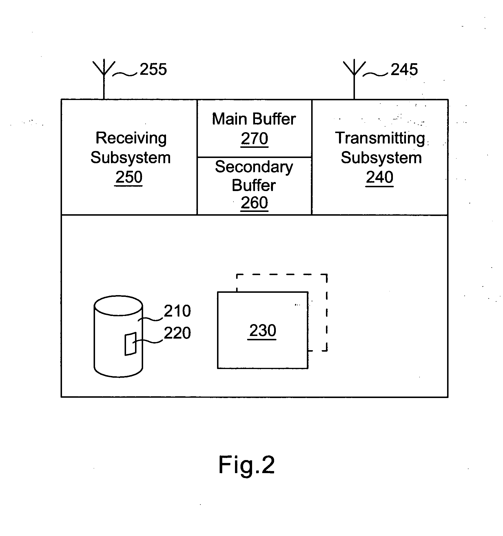 Radio system co-existence improvement by data throttling