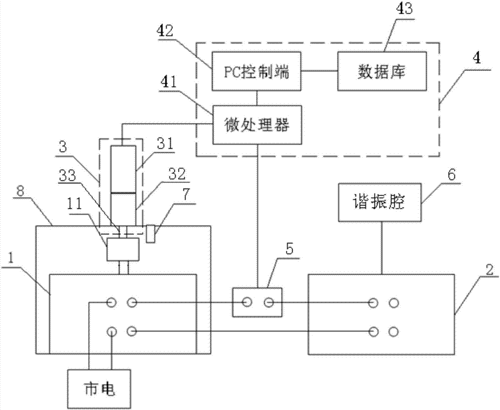 Hydrogen atomic frequency standard demagnetization device and demagnetization method