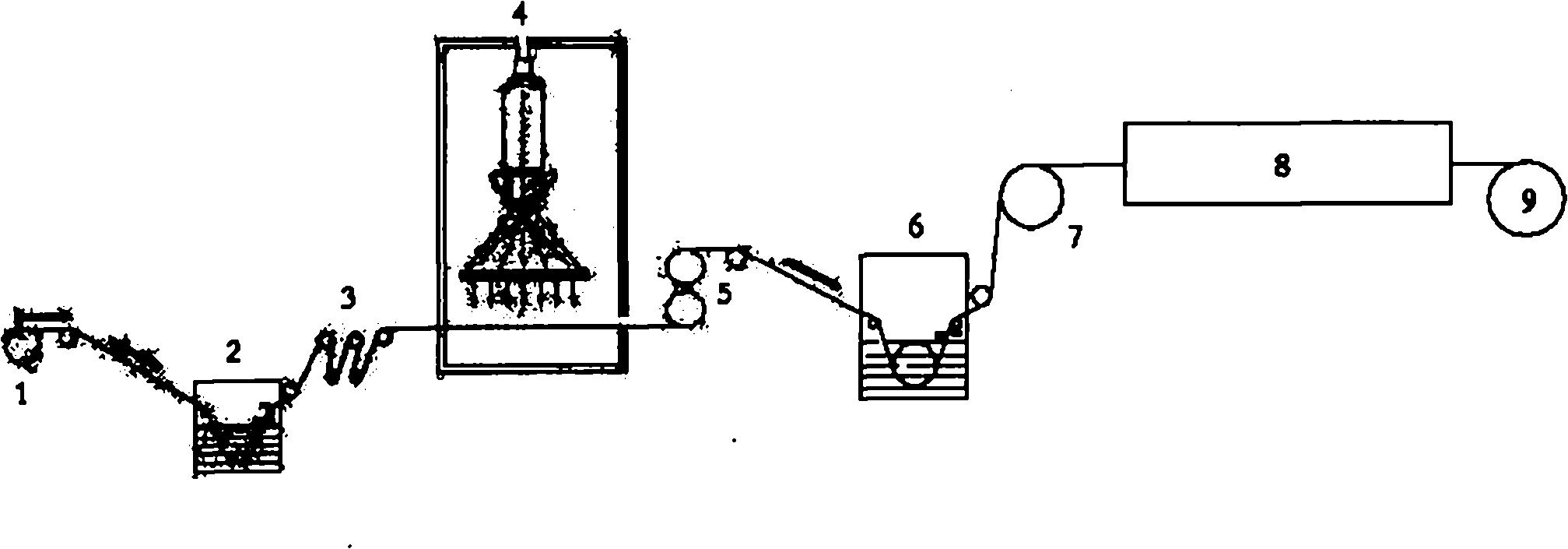 Method for producing composite non-woven cloth material from irradiated ultrahigh molecular weight polyethylene fiber