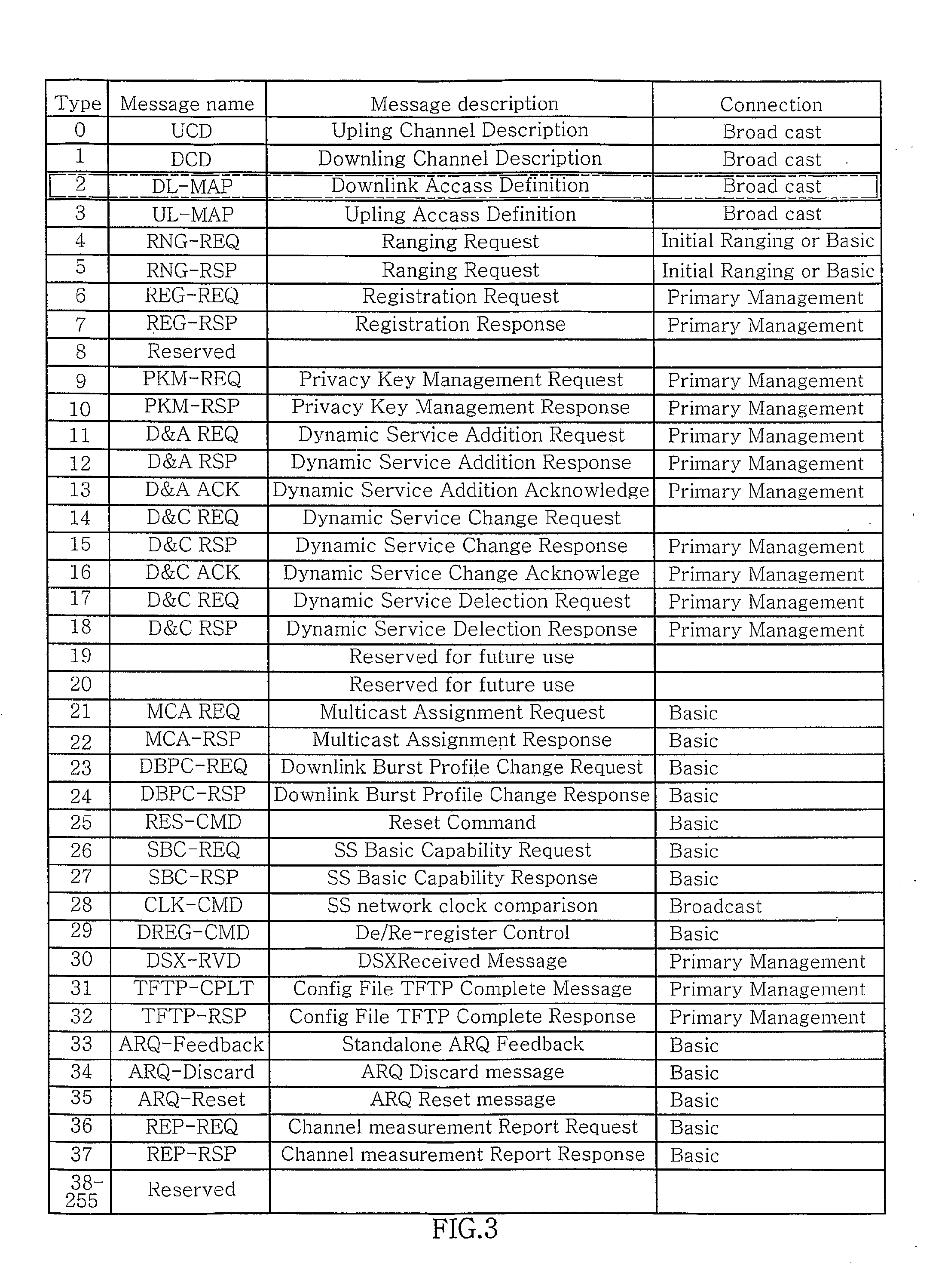 Method And System For Providing Interworking With Portable Internet Network And Other Kinds Of Networks