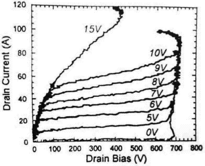 Super-junction vertical double-diffused metal oxide semiconductor (VDMOS) capable of effectively preventing charge imbalance