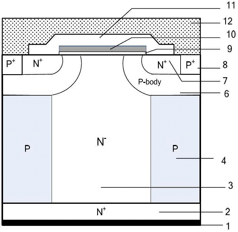 Super-junction vertical double-diffused metal oxide semiconductor (VDMOS) capable of effectively preventing charge imbalance