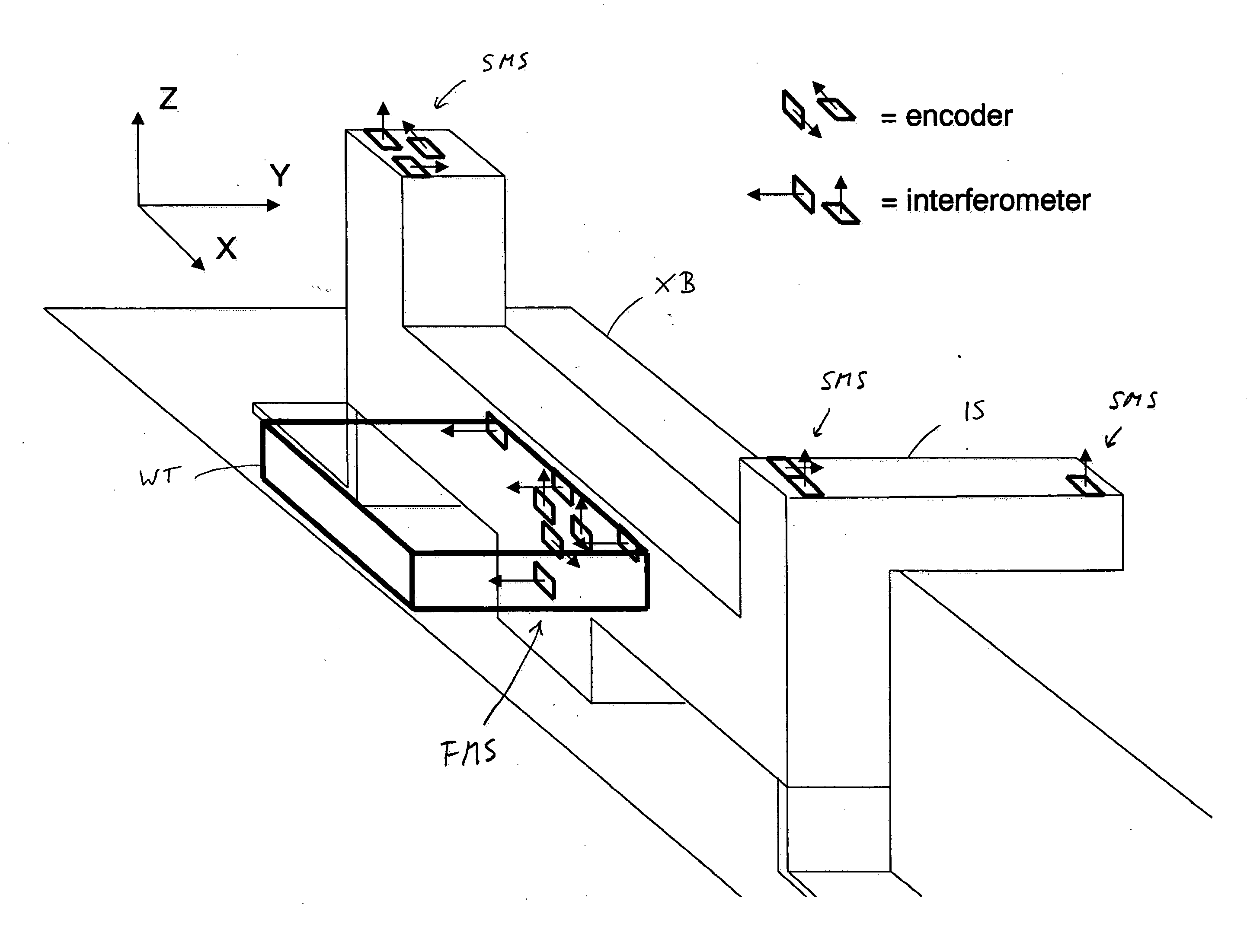 Lithogaphic apparatus and positioning apparatus