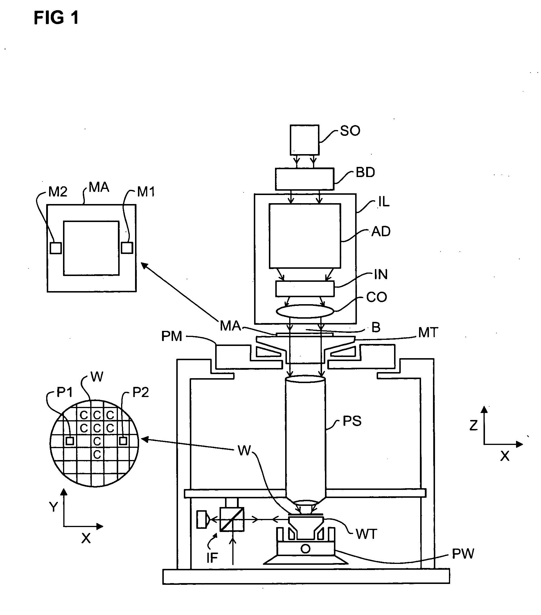 Lithogaphic apparatus and positioning apparatus