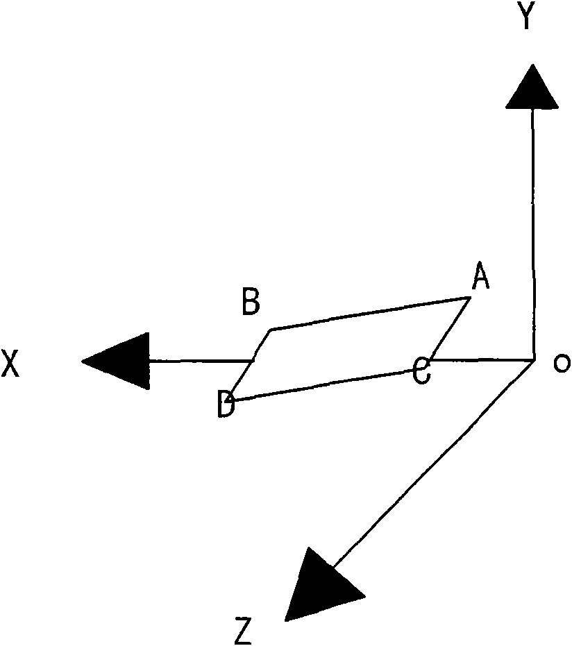 Grinding method of edge of milling cutter and tool