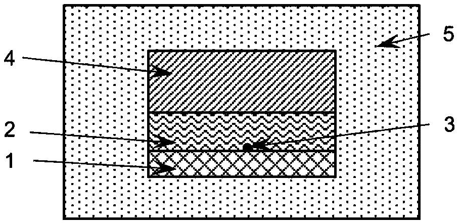 Method for measuring thermophysical properties of phase change material