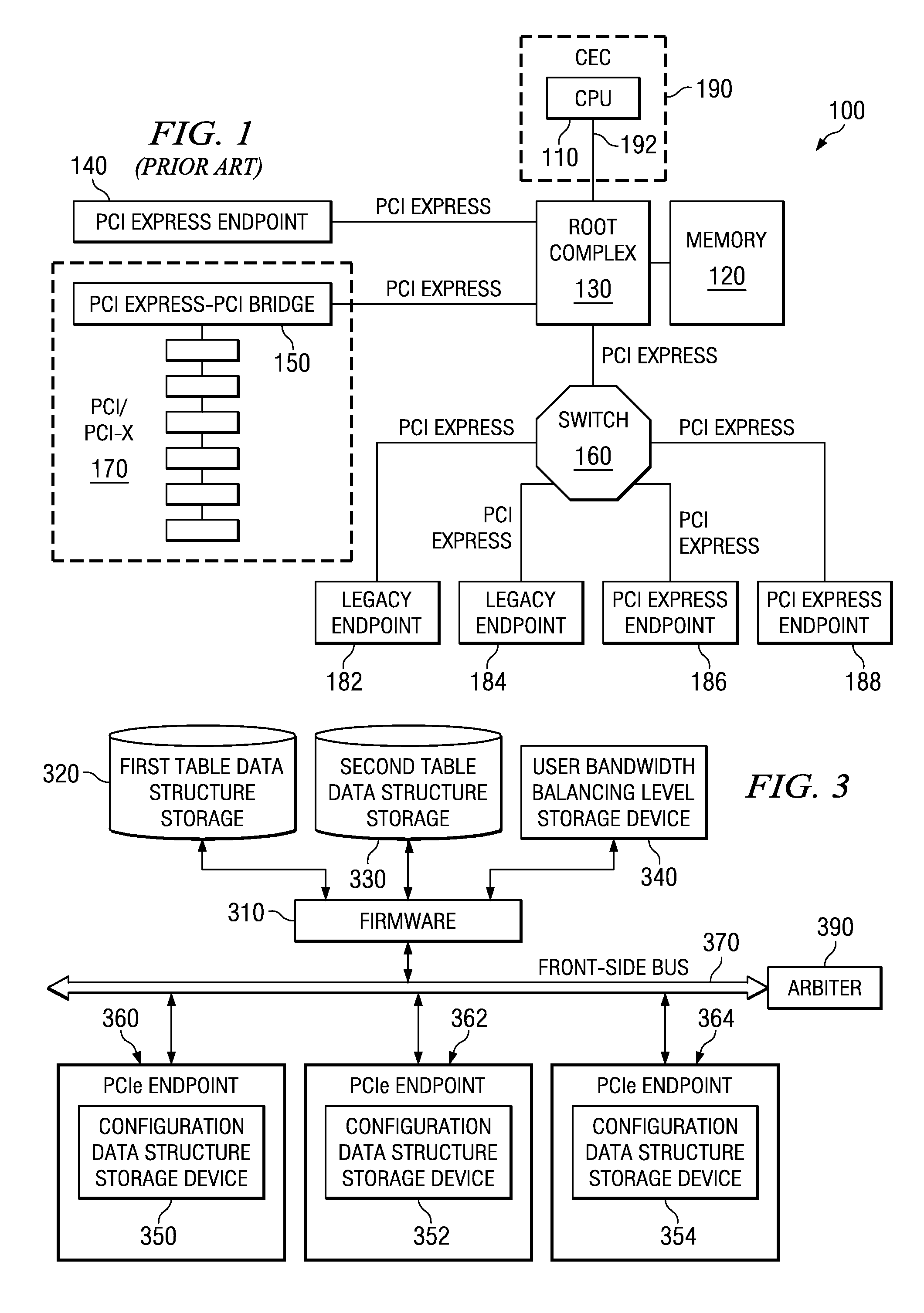 Balancing PCI-express bandwidth