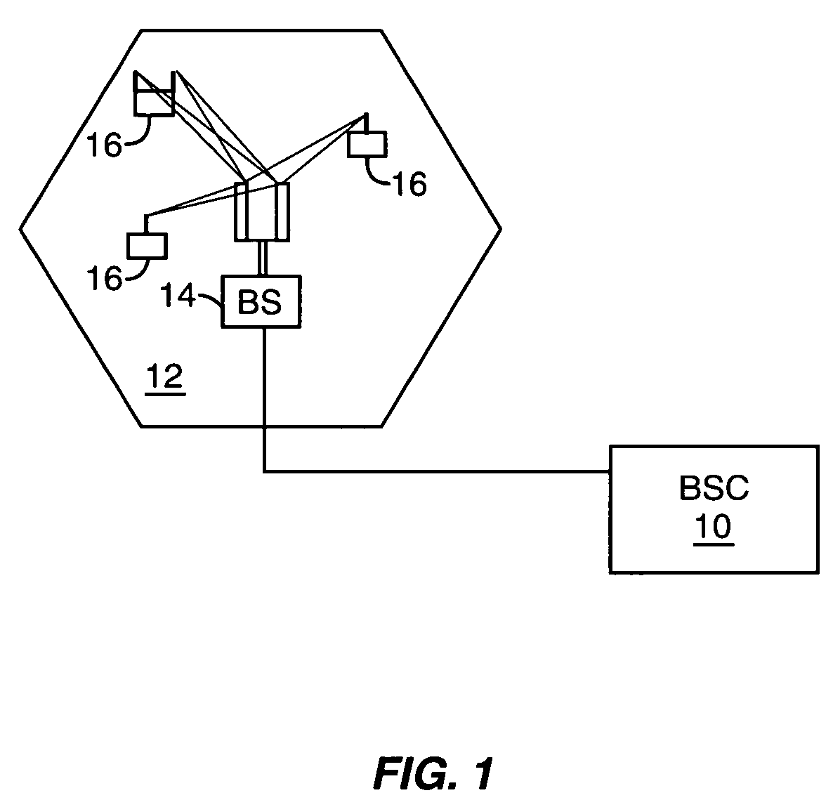 Adaptive orthogonal scheduling for virtual MIMO system