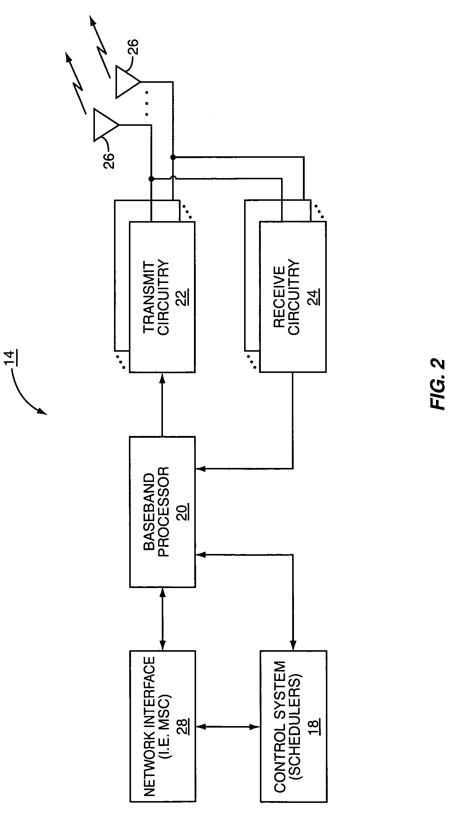 Adaptive orthogonal scheduling for virtual MIMO system