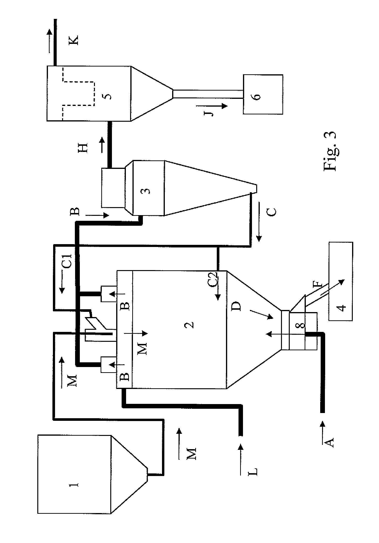 Sulfoalkyl Ether Cyclodextrin Compositions and Methods of Preparation Thereof