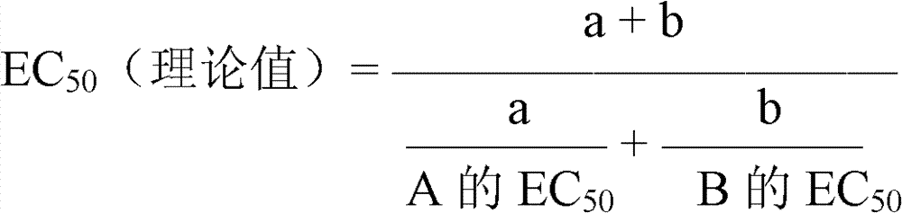 Bactericidal composition containing probenazole