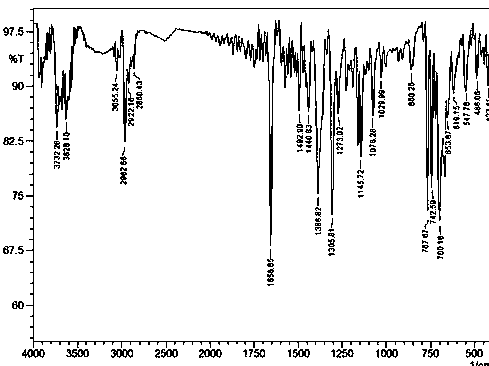 Tri(2-methyl-2-phenylpropyl)tin 3-methylbenzofuran carboxylate complex, and preparation method and application thereof