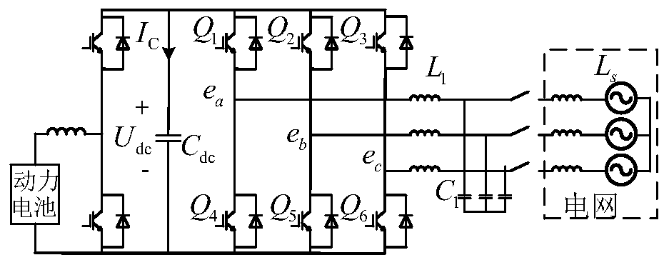 Distributed cooperative control method for load virtual synchronous machine based on consistency