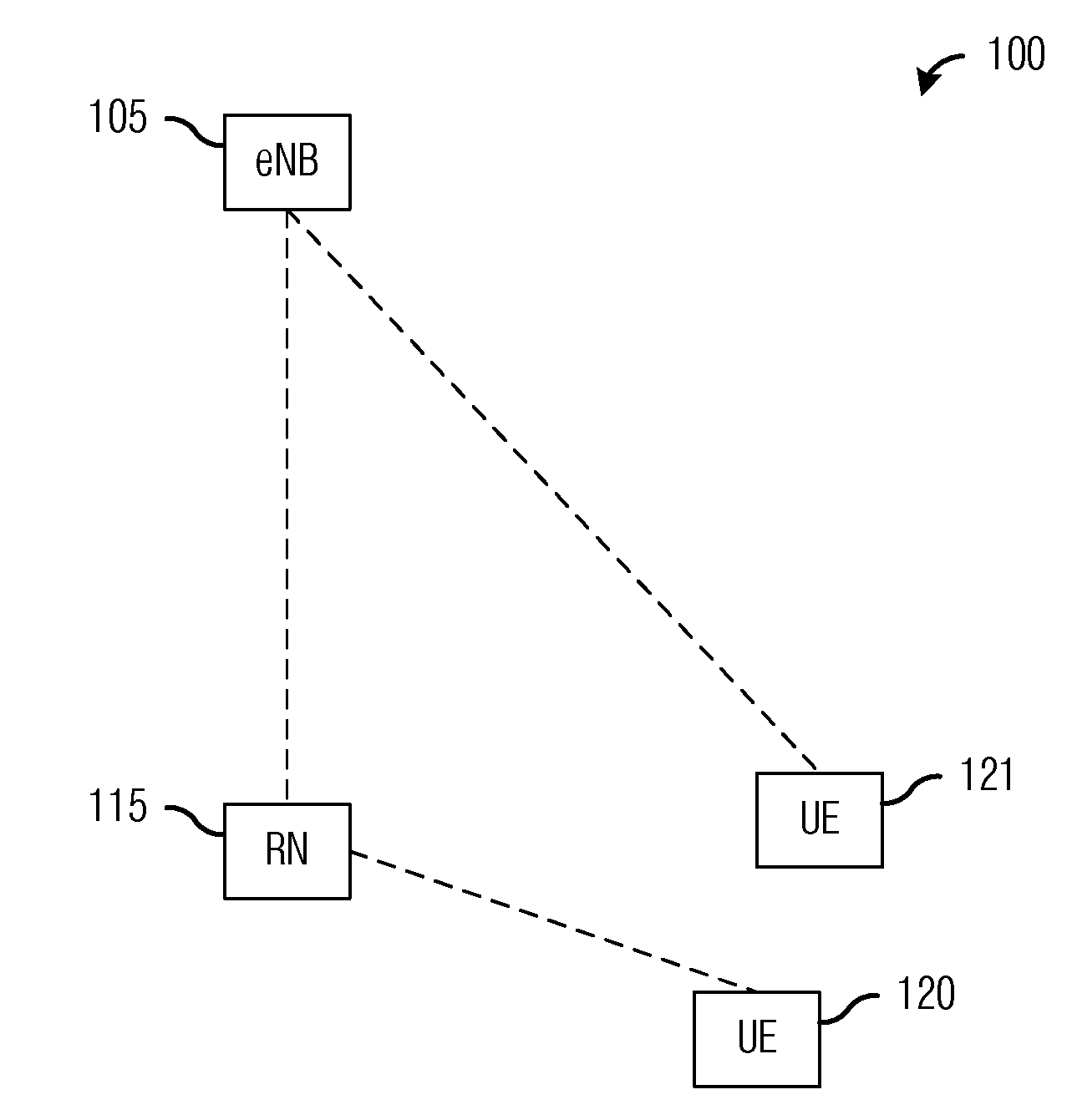 System and Method for Control Channel Search Space Location Indication for a Relay Backhaul Link