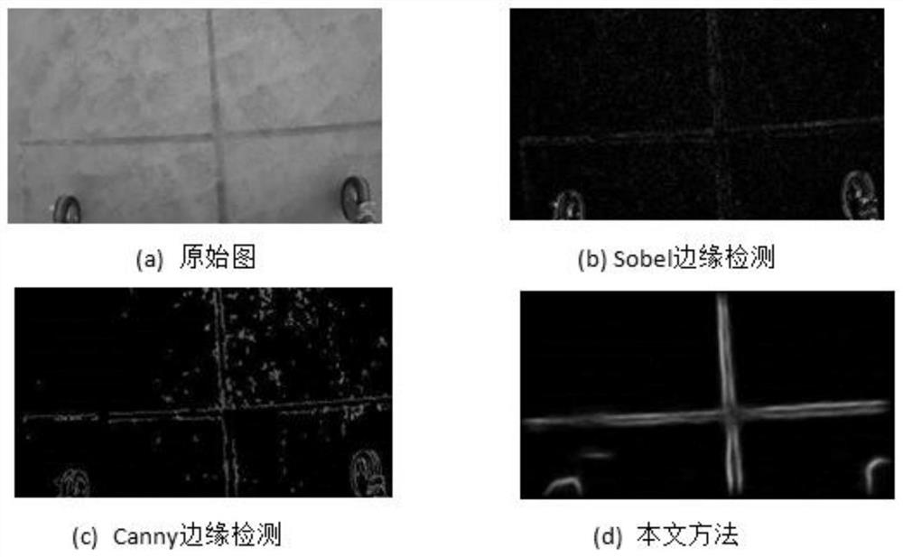 Air-ground cooperative vehicle positioning and orienting method