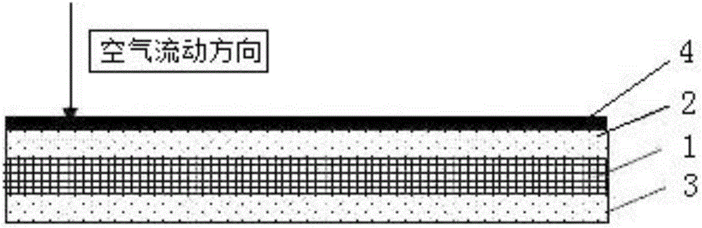 High-temperature-resistant aramid filter cloth capable of facilitating dust removing and preparation method thereof