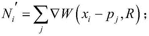 Surface rendering method and system of dynamic particle set