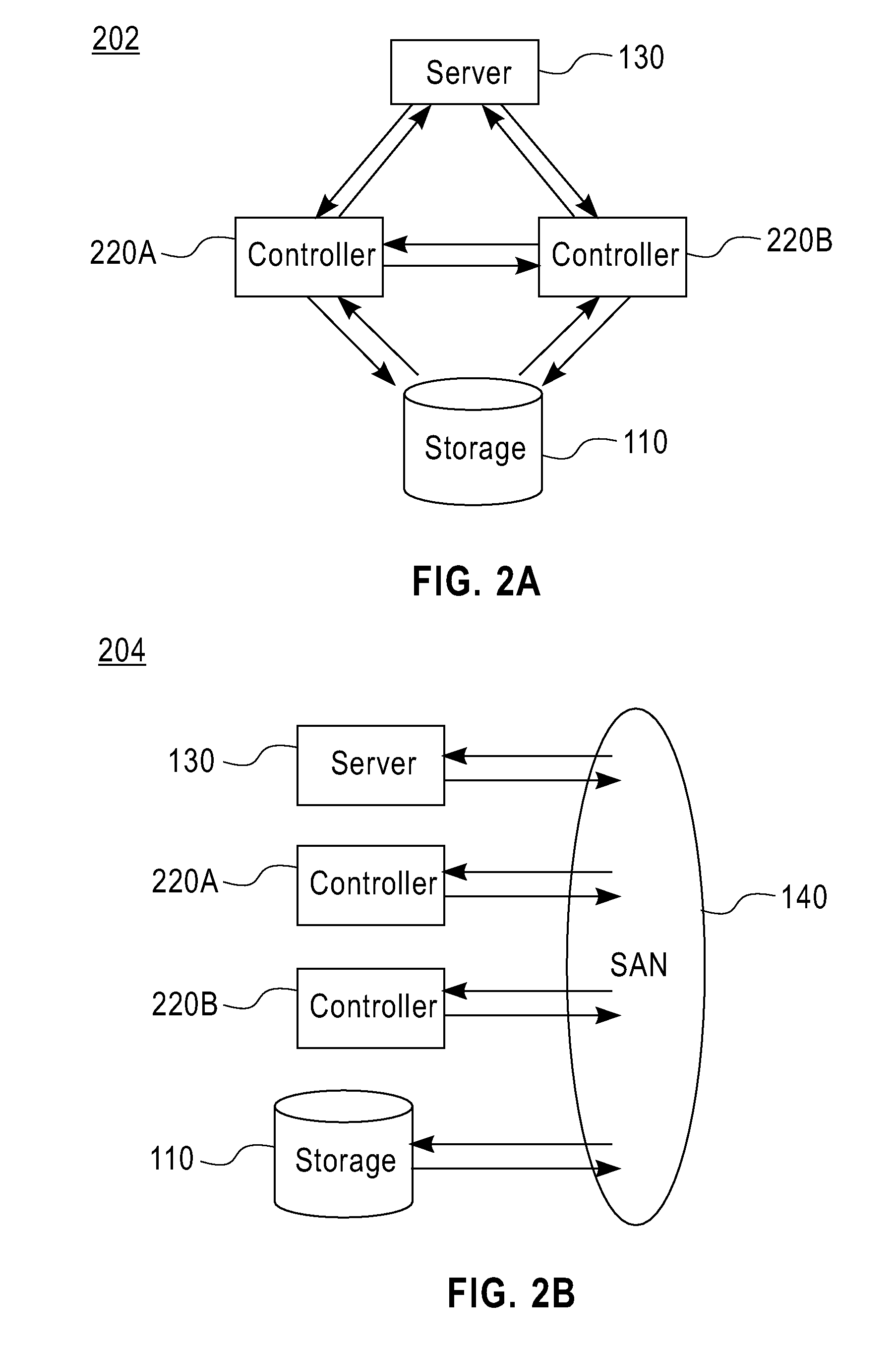 Adaptive data throttling for storage controllers