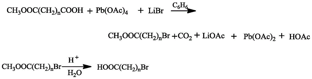 A kind of high dye uptake polyester fiber and preparation method thereof