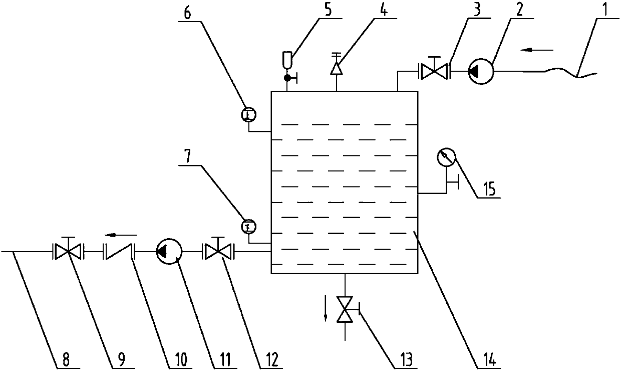 Rail tank car bottom sweeping method