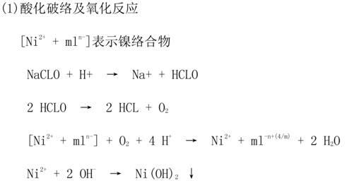 Process for treating chemical nickel-plating discarded liquid