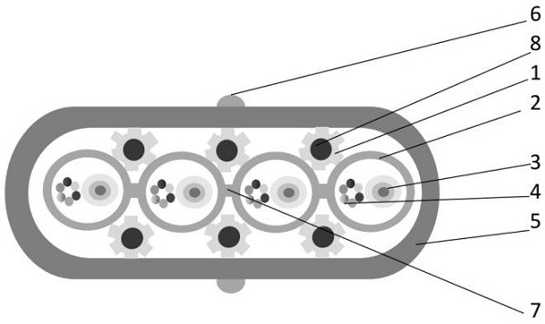 Multi-row easy-to-identify strip-shaped composite optical cable and manufacturing method thereof