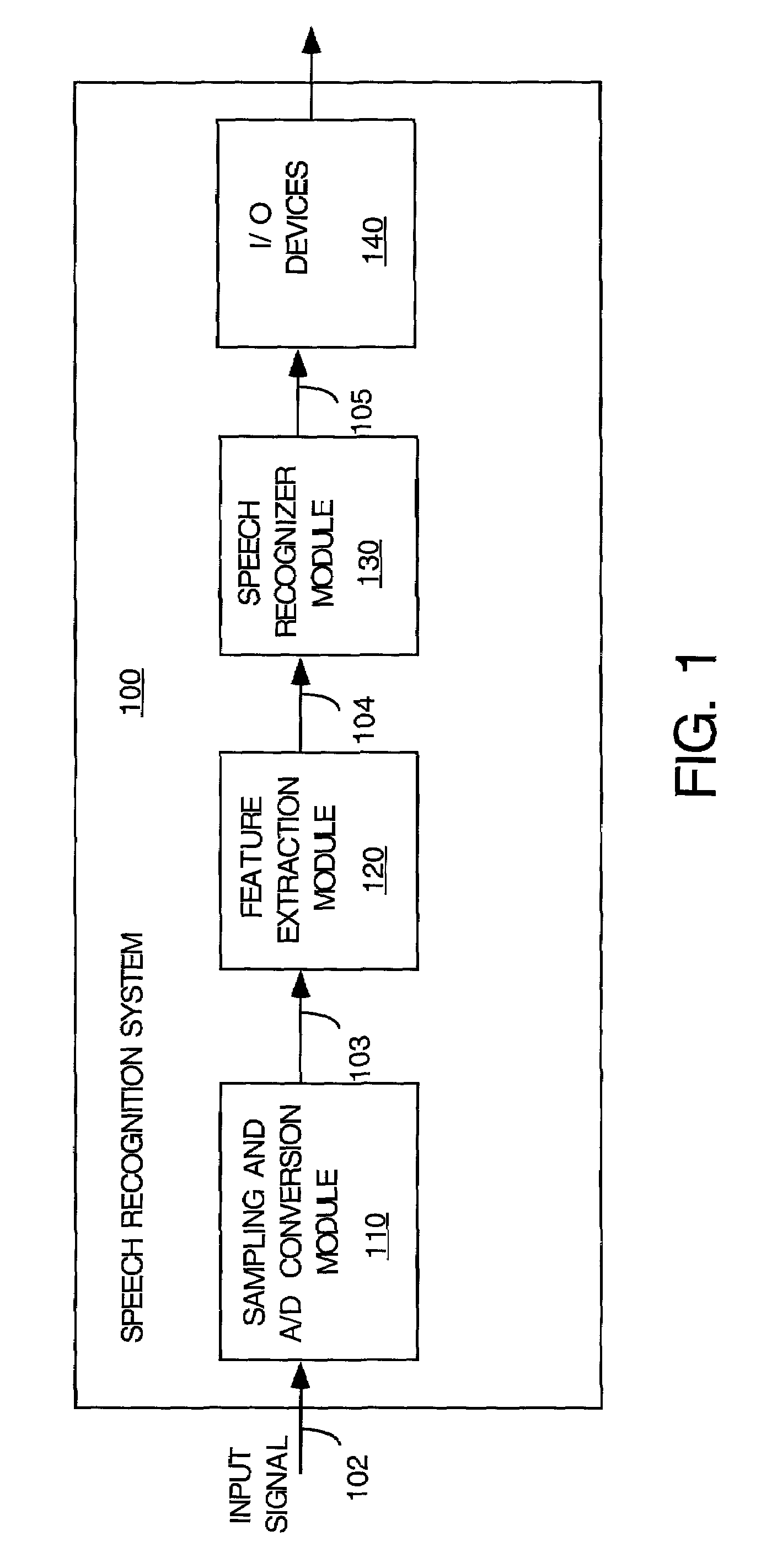 Method and apparatus for recognizing speech in a noisy environment