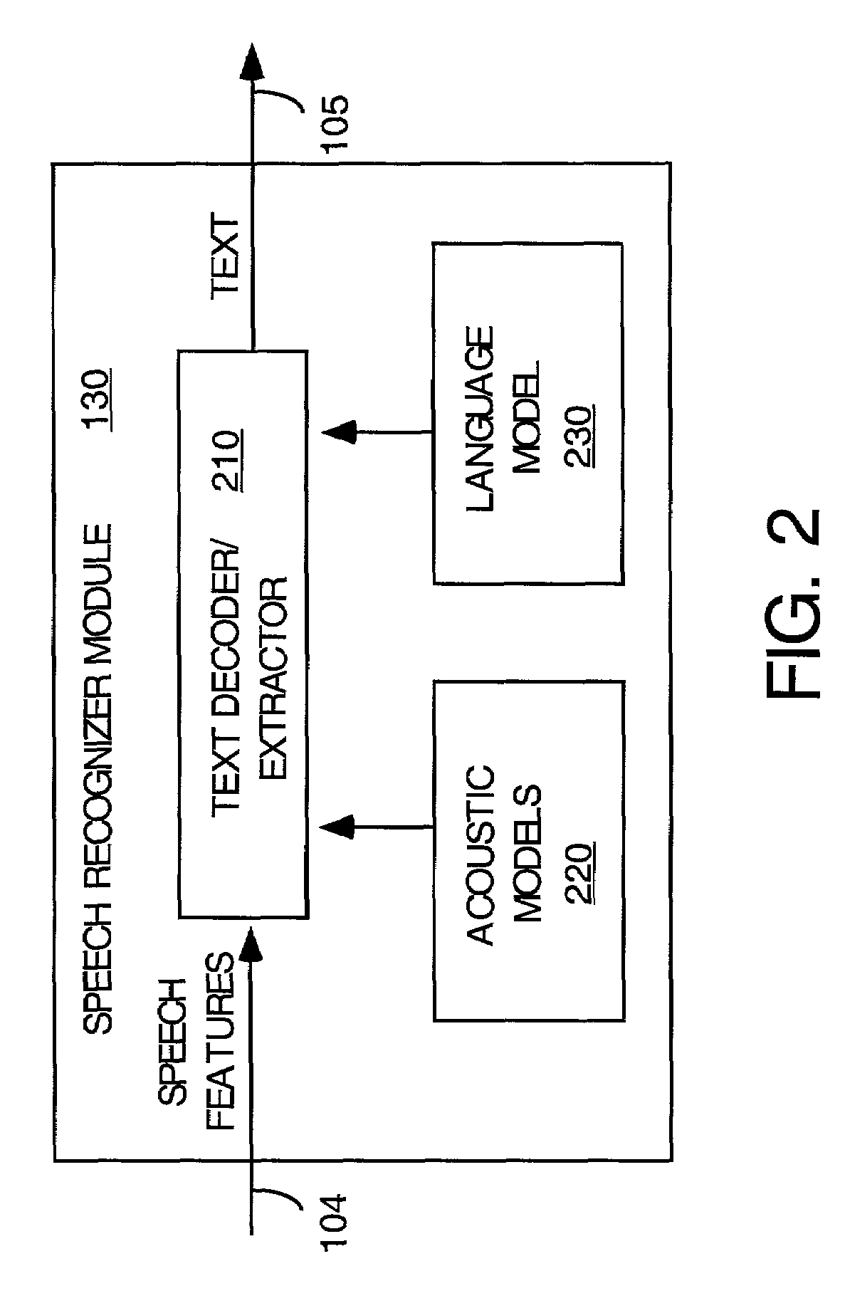 Method and apparatus for recognizing speech in a noisy environment