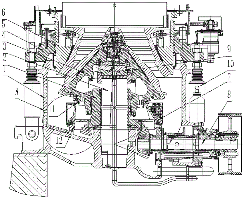 Novel thread-sealed multi-cylinder hydraulic circular cone machine