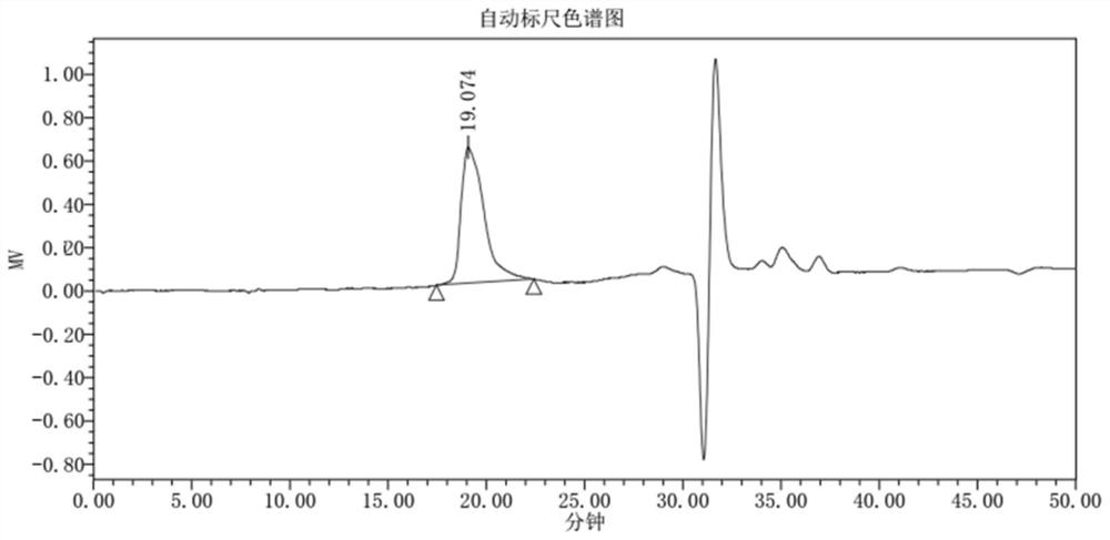 A preparation method of tremella fermented extract and its application in cosmetics