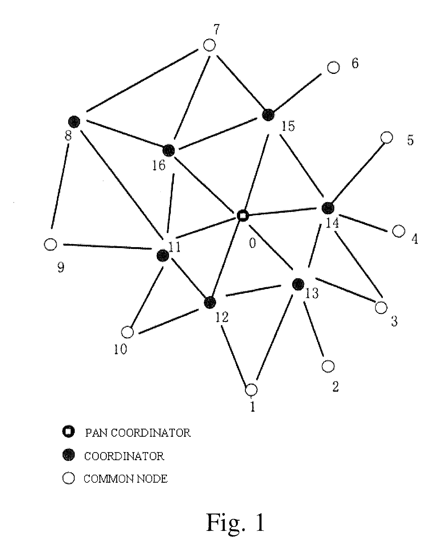 Wireless communication network and adaptive routing communication method thereof