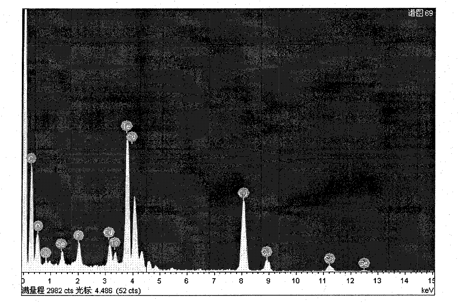 Water-soluble near-infrared quantum dot, preparation method and application thereof