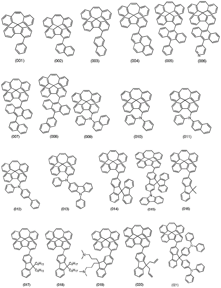 A series of organic electroluminescent materials and their preparation methods and applications