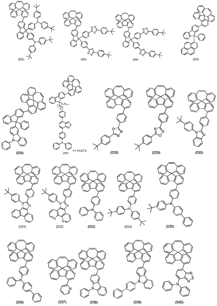 A series of organic electroluminescent materials and their preparation methods and applications