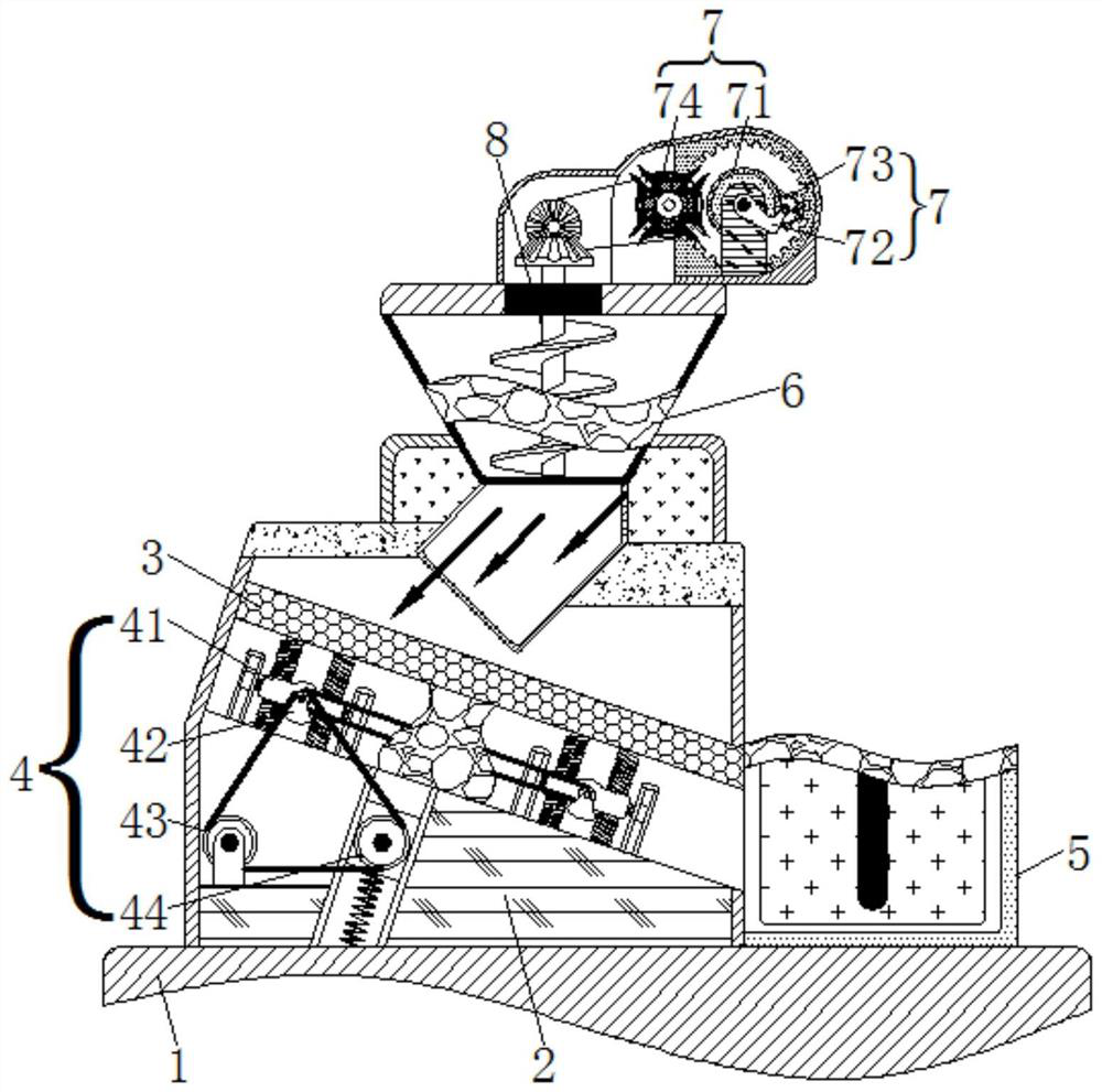 Sand and stone automatic and equivalent screening device for civil engineering