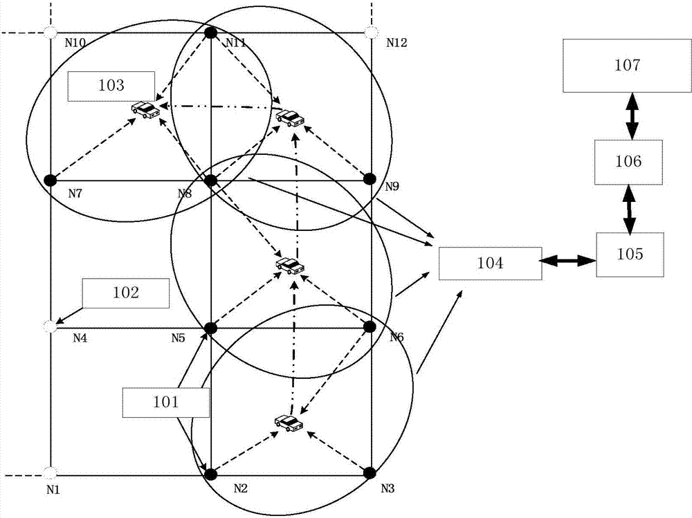 Wireless sensor network multiple target real-time tracking system based on event drive