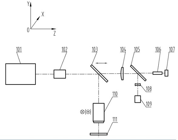 A laser processing system and method for monitoring changes in laser power