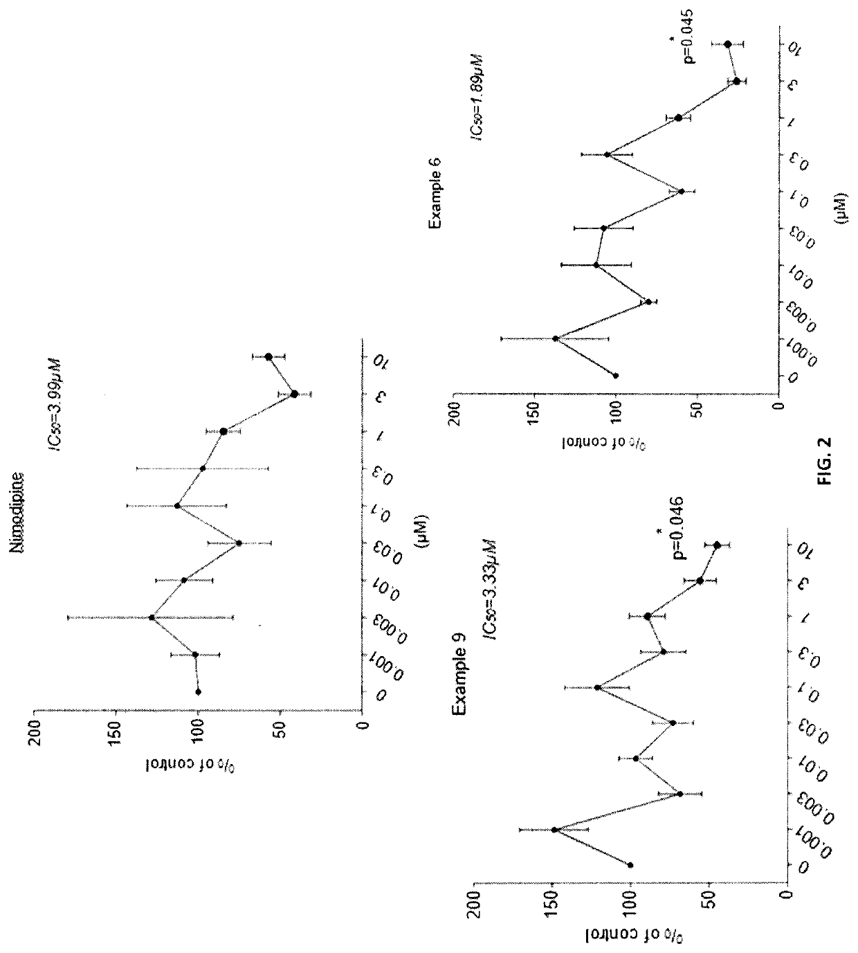 Dihydropyridines for the treatment of cognitive impairment or traumatic brain injury