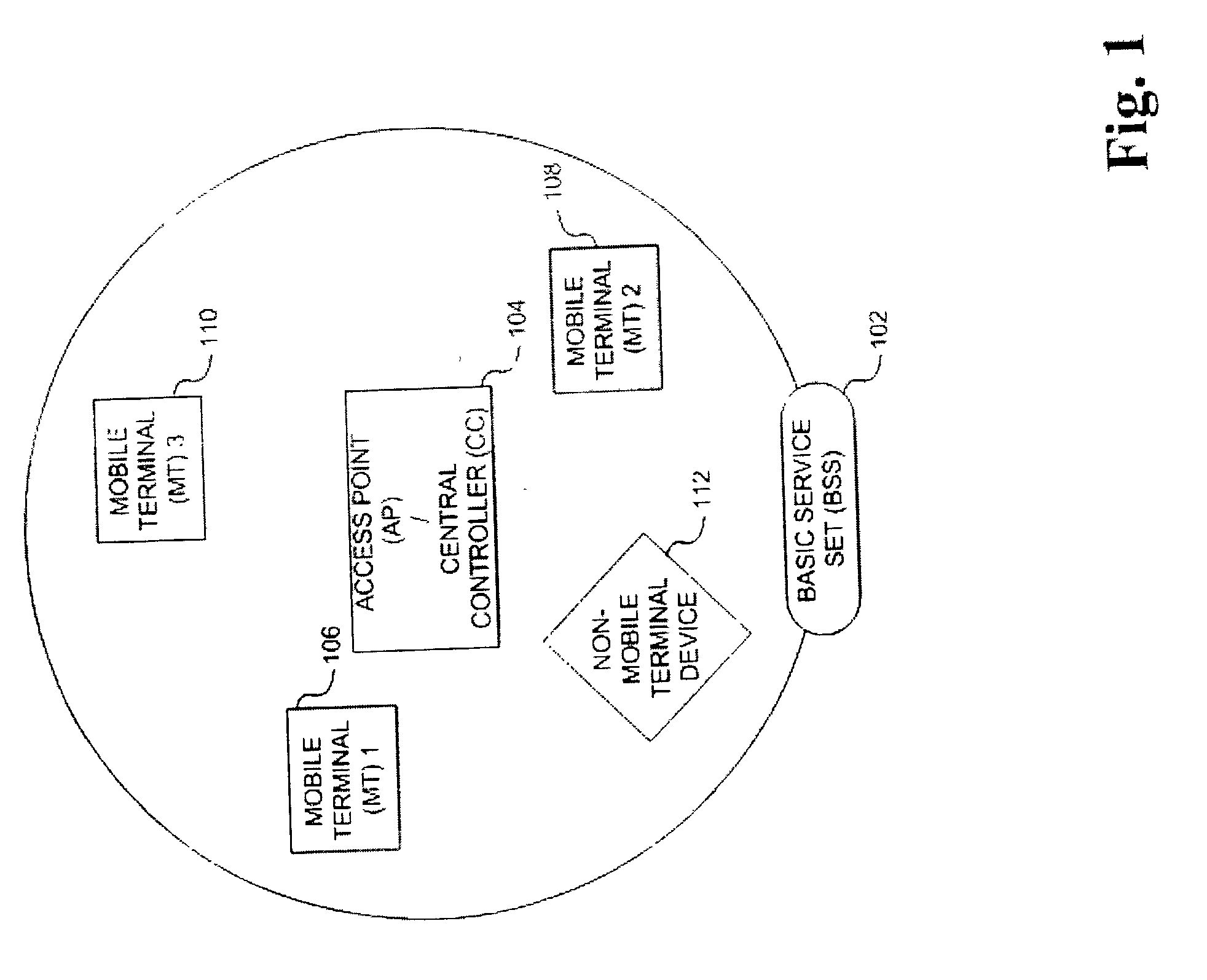 Method and apparatus for assuring quality of service in wireless local area networks