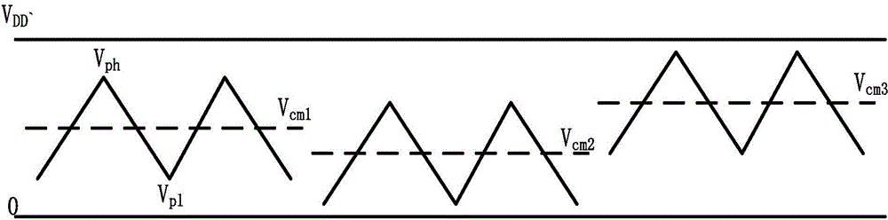 Triangular wave generating method and triangular wave generating circuit applied to D-class audio frequency amplifier