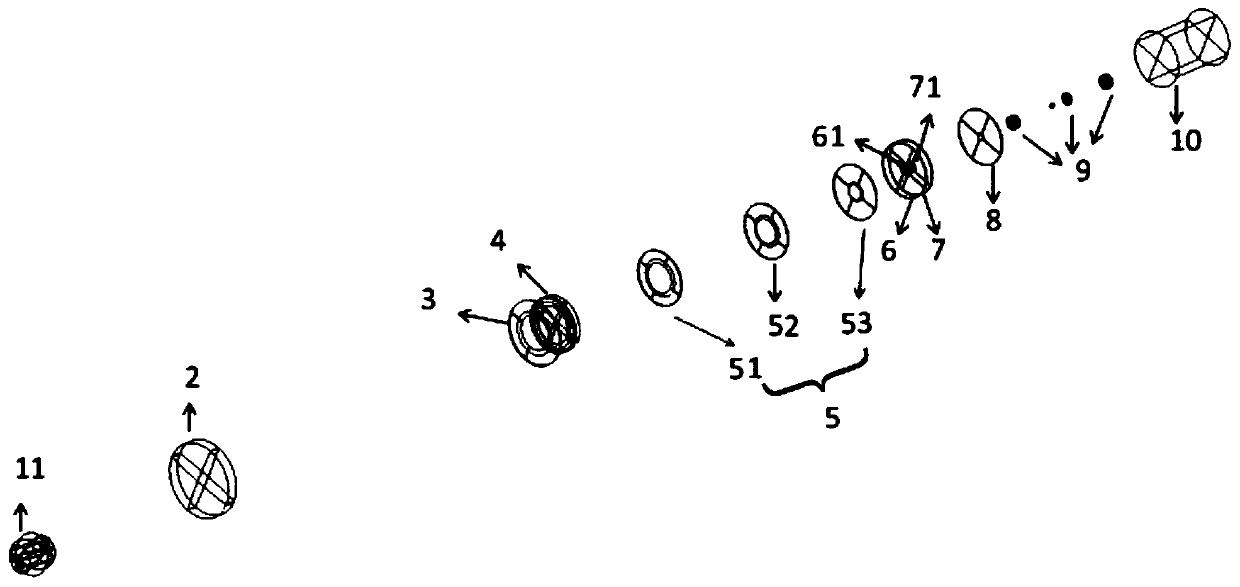 Coronagraph objective lens scattering stray light detection device and detection method