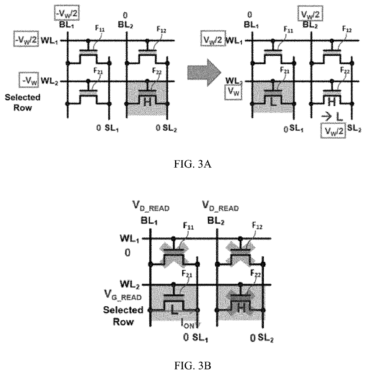 Ferroelectric random access memory device and method for operating read and write thereof