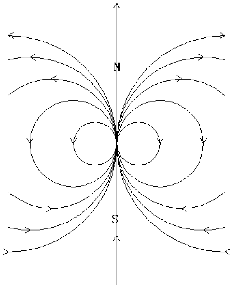 Sensing device and sensing method