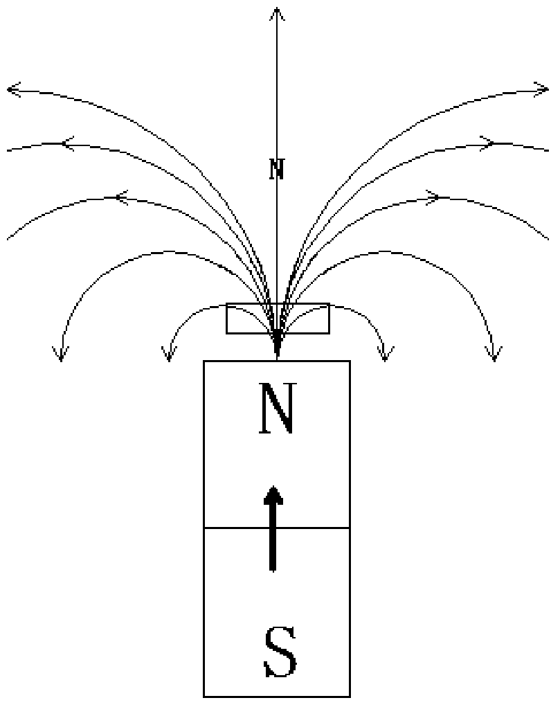 Sensing device and sensing method